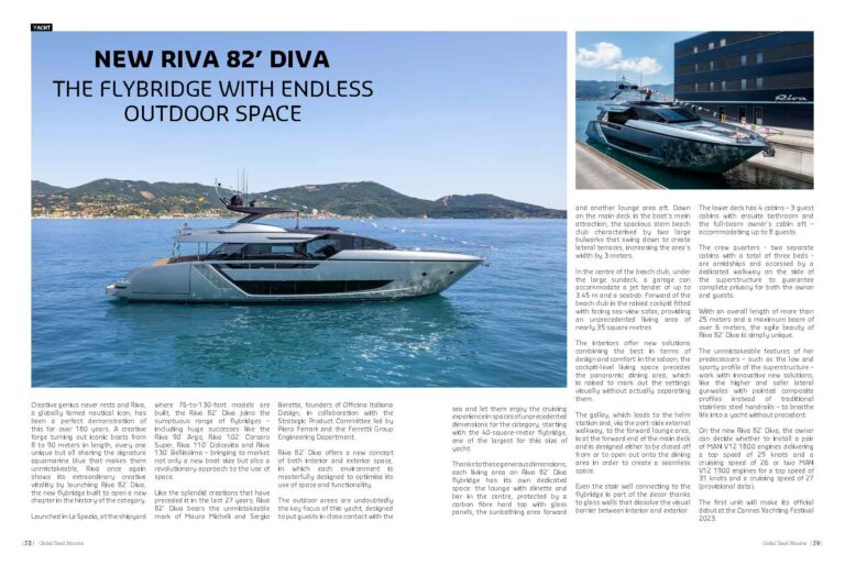 New Riva 82’ Diva: The Flybridge With Endless Outdoor Space
