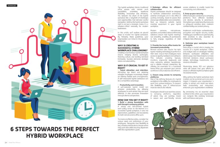 6 steps towards the perfect hybrid workplace